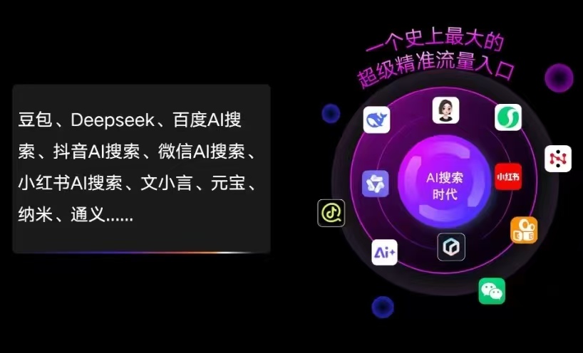 台安县AI智能推广新玩法，抢占搜索时代免费精准客源