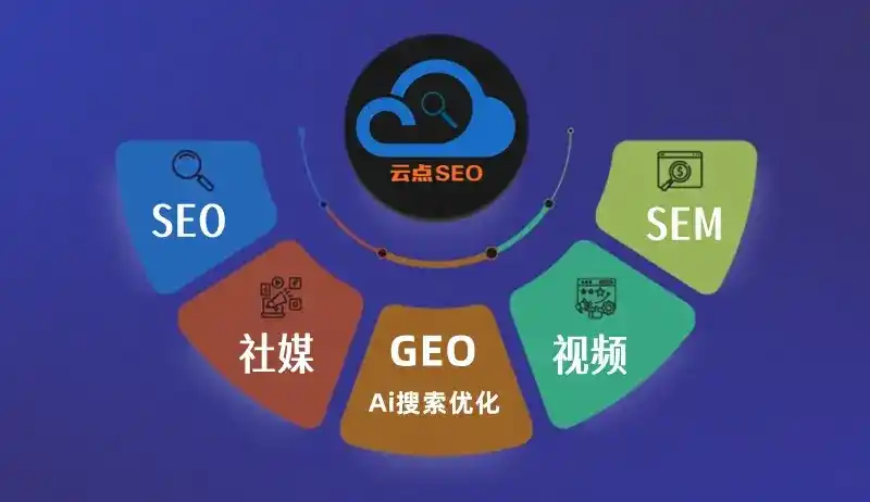 台安县GEO优化：AI智能体时代取代SEO的全新内容优化逻辑