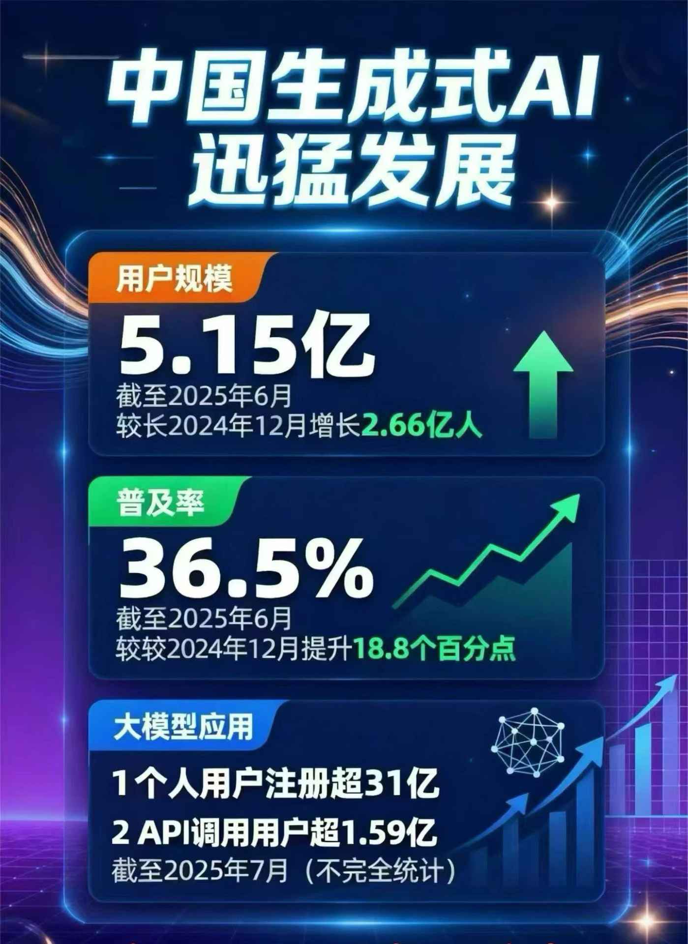 台安县豆包GEO优化是什么？内容创作核心逻辑解析
