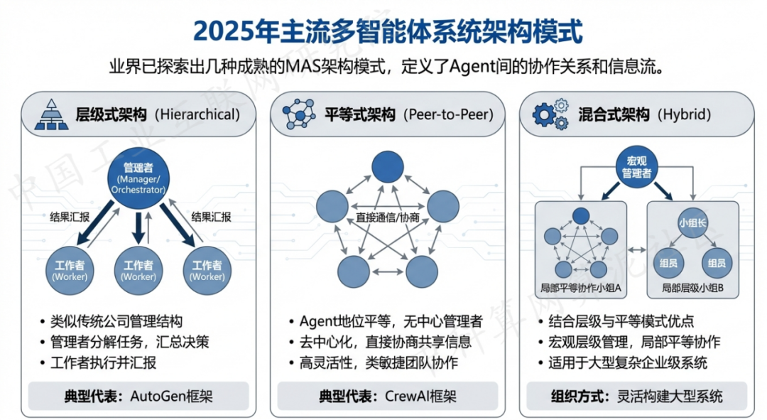 台安县 AI 智能体商业应用探析：智能自主程序助力企业数字化升级